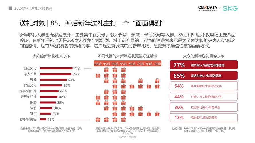 今日科普一下！新澳门2024开奖记录查询表,百科词条爱好_2024最新更新