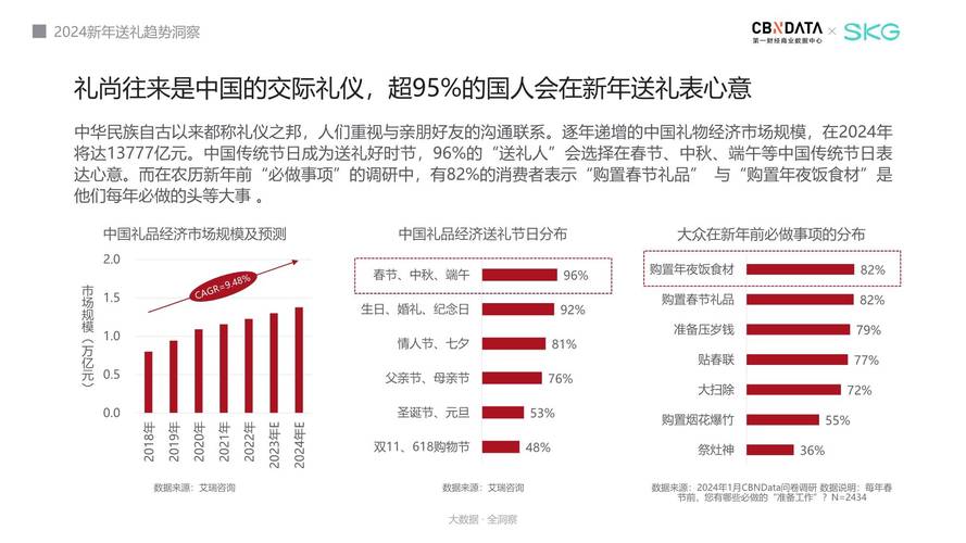 今日科普一下！2024澳门资料大全正版资料2024…,百科词条爱好_2024最新更新