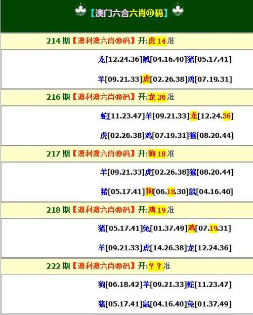 今日科普一下！澳门六开彩天天开奖结果生肖卡,百科词条爱好_2024最新更新