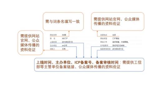 今日科普一下！澳门金牛版资料网,百科词条爱好_2024最新更新