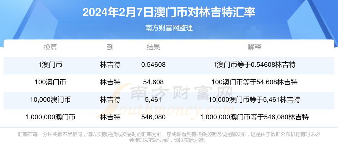 今日科普一下！2023年澳门天天彩免费资料,百科词条爱好_2024最新更新