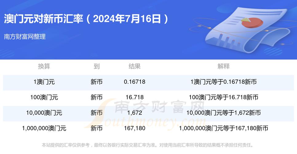 今日科普一下！澳门彩图库看图区,百科词条爱好_2024最新更新