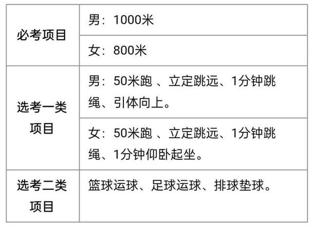 今日科普一下！中考体育引体向上,百科词条爱好_2024最新更新