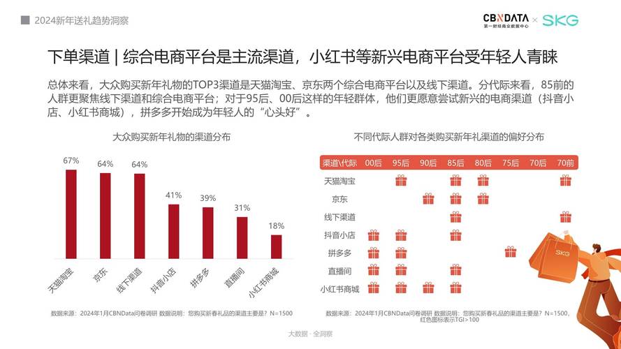 今日科普一下！特别响，非常近,百科词条爱好_2024最新更新