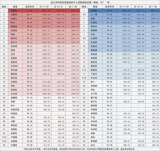 今日科普一下！2024澳门正版开奖结果查询,百科词条爱好_2024最新更新