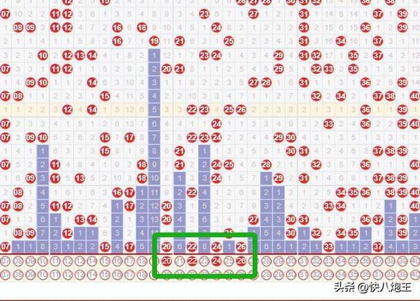 今日科普一下！快乐八开奖什么号,百科词条爱好_2024最新更新