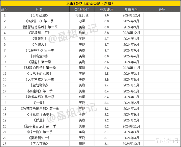 今日科普一下！微微一笑很倾城电视剧星辰影院,百科词条爱好_2024最新更新