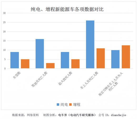 今日科普一下！叙利亚汽车炸弹15死,百科词条爱好_2024最新更新