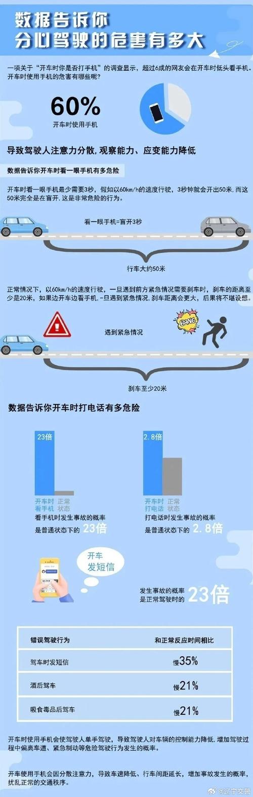 今日科普一下！高速上下车被撞飞,百科词条爱好_2024最新更新